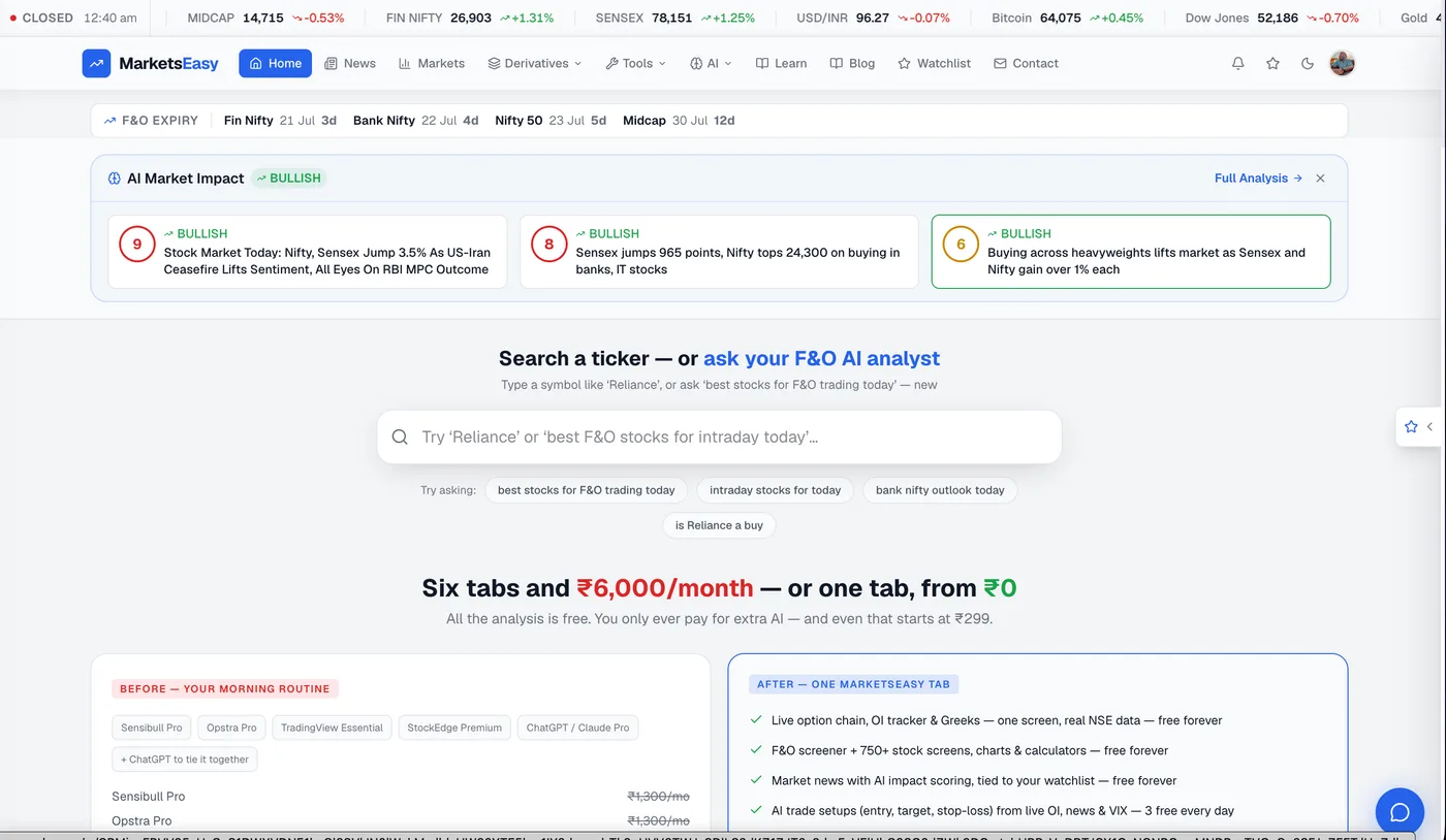 MarketsEasy navigation bar